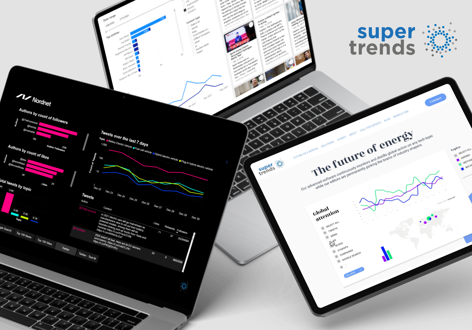 Trend-tracking Platform
